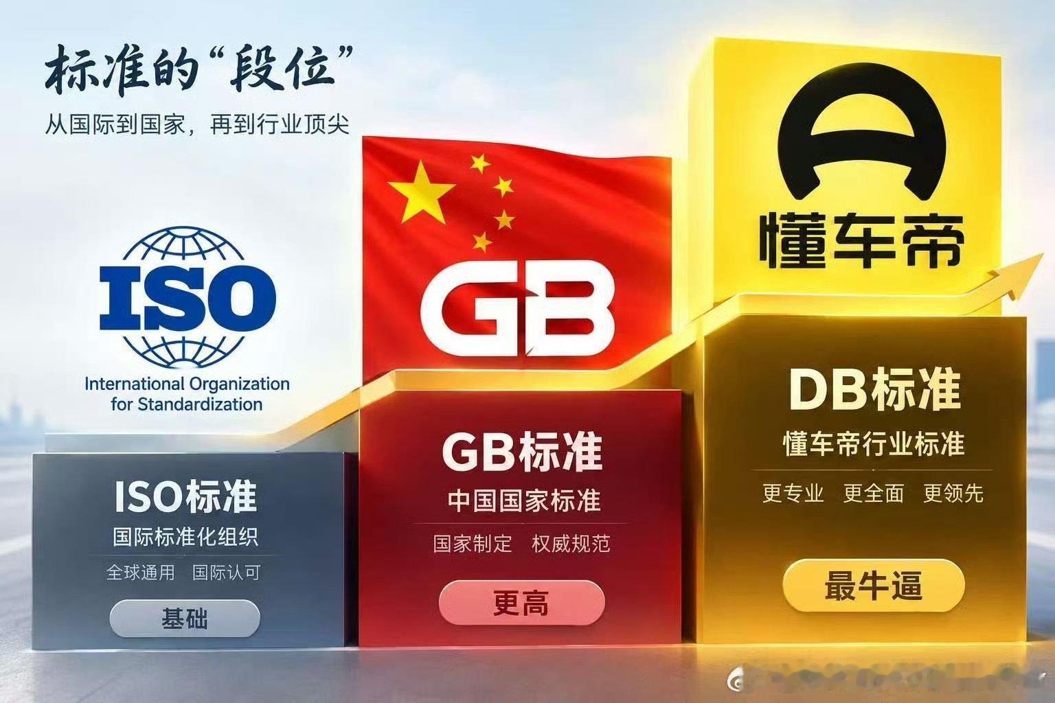 【#中国汽研回应尊界V800检测结果##中国汽研称报告仅对送检样车负责# 】 拿着个挑鉴定结果的刺的，完全没有生活常识！​​​​这是正规检测机构都会标注的内容，就像亲子鉴定一样也只对送测样本负责。本来懂车帝测试也应该注明类似声明的，但二流媒体要求低也正常！ ​