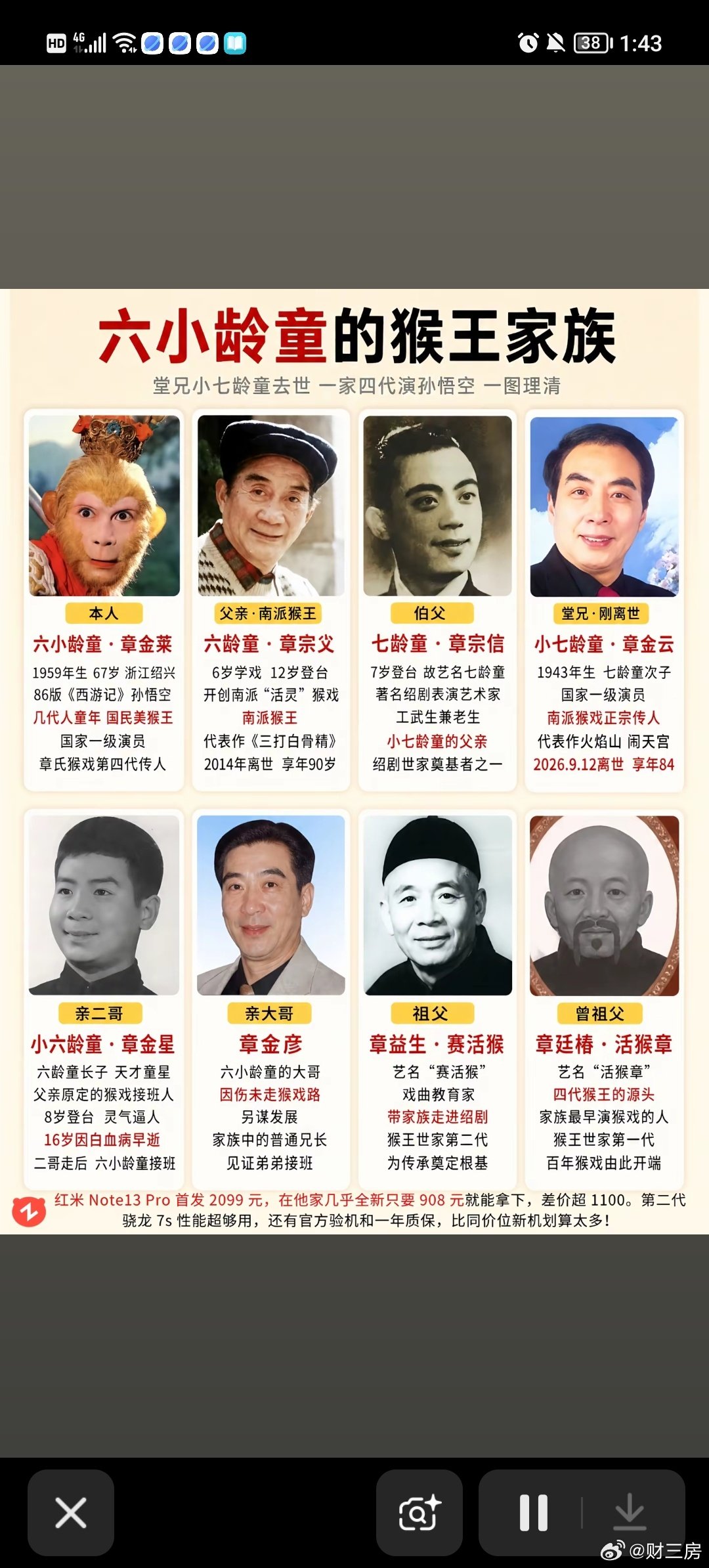 #小七龄童章金云去世#
六小龄童家的百年猴王家族族谱，
第一代：活猴章
第二代：赛活猴
第三代：六龄童，七龄童
第四代：小六龄童，六小龄童，七小龄童 ​