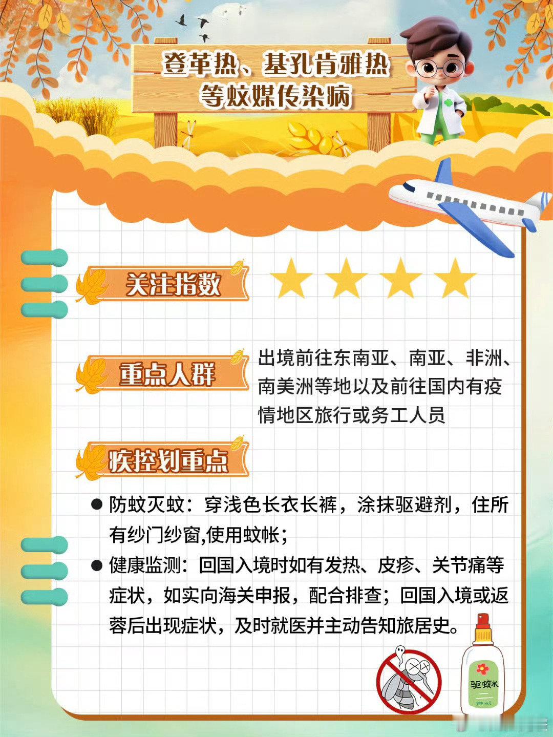 #残联小分享#【#成都疾控发布最新健康提示#】金秋十月，秋意渐浓，昼夜温差增大。国庆假期出行、聚餐活动增多，人员流动和聚集增加。成都疾控提醒大家，做好这5类健康风险的防护↓↓（来源：成都疾控） ​
