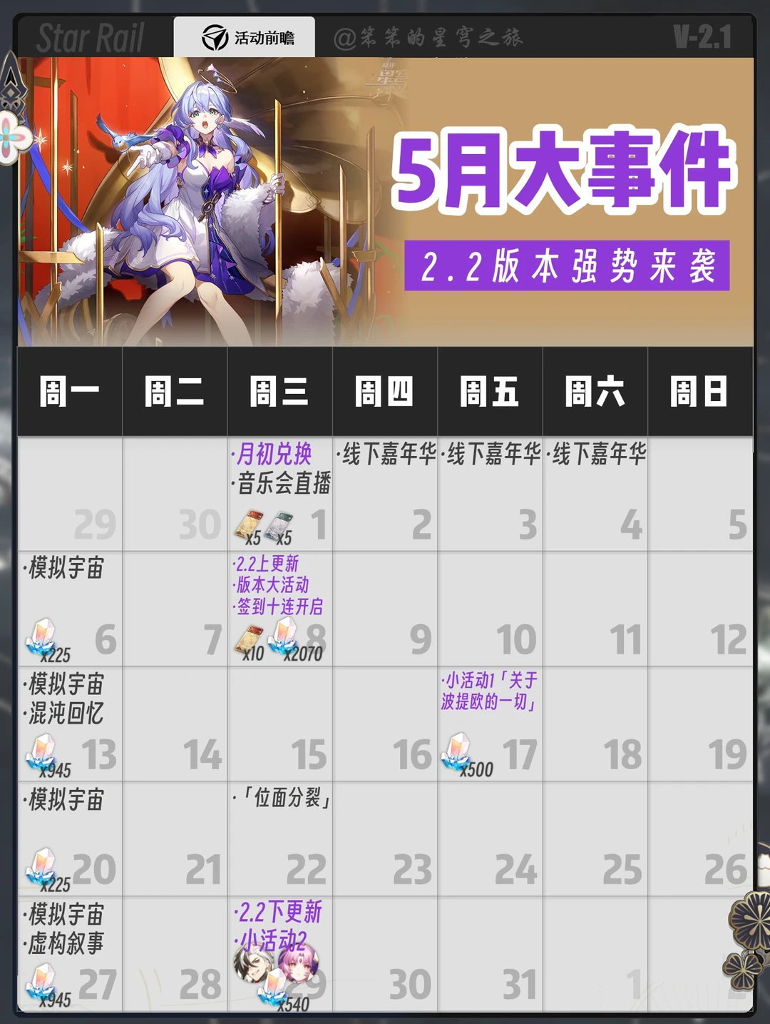 崩铁5月活动日历来啦，来看看哪些值得关注