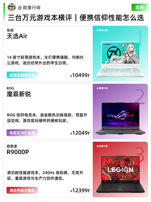 三台万元游戏本横评｜便携信仰性能怎么选