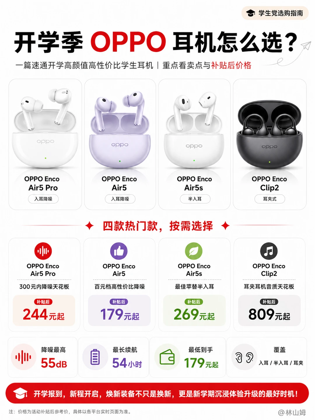 开学耳机怎么选？这4款OPPO直接抄作业🎧