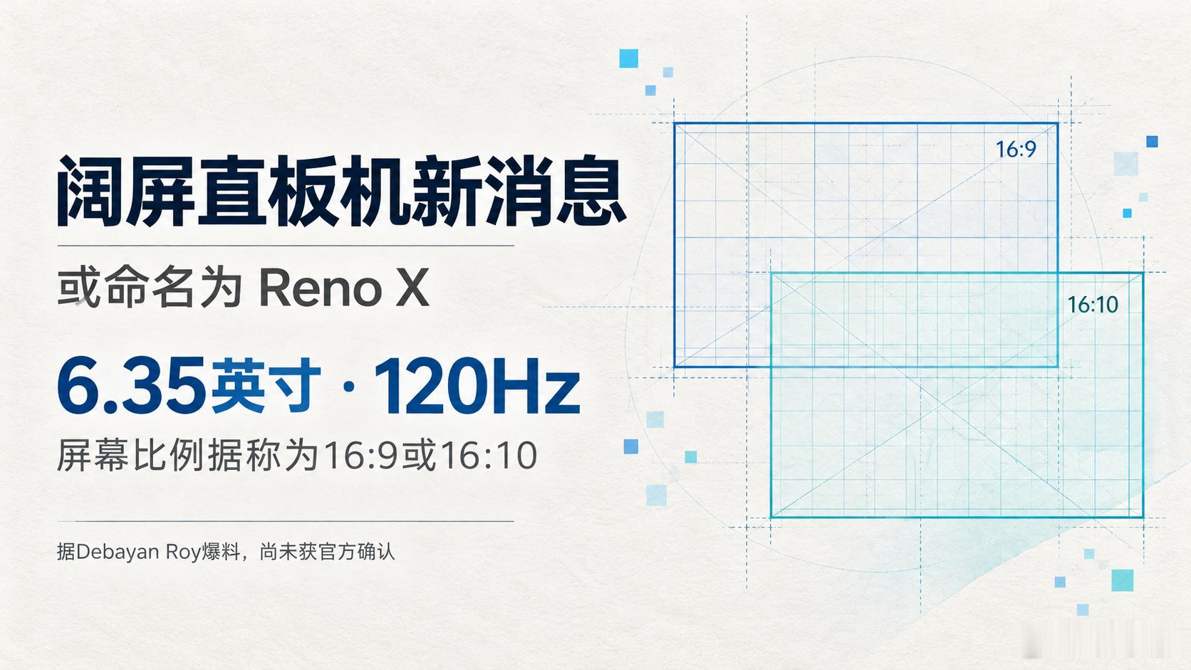 【数码快讯】据Debayan Roy爆料，OPPO一款阔屏直板机可能命名为Reno X，采用金属边框和6.35英寸120Hz屏幕，屏幕比例为16:9或16:10。配置据称包括天玑9000系列芯片、7000mAh电池，以及2亿像素主摄、5000万像素超广角和2亿像素潜望长焦。相关信息尚未获官方确认。#OPPORenoX命名传闻##阔屏直板机新消息# ​