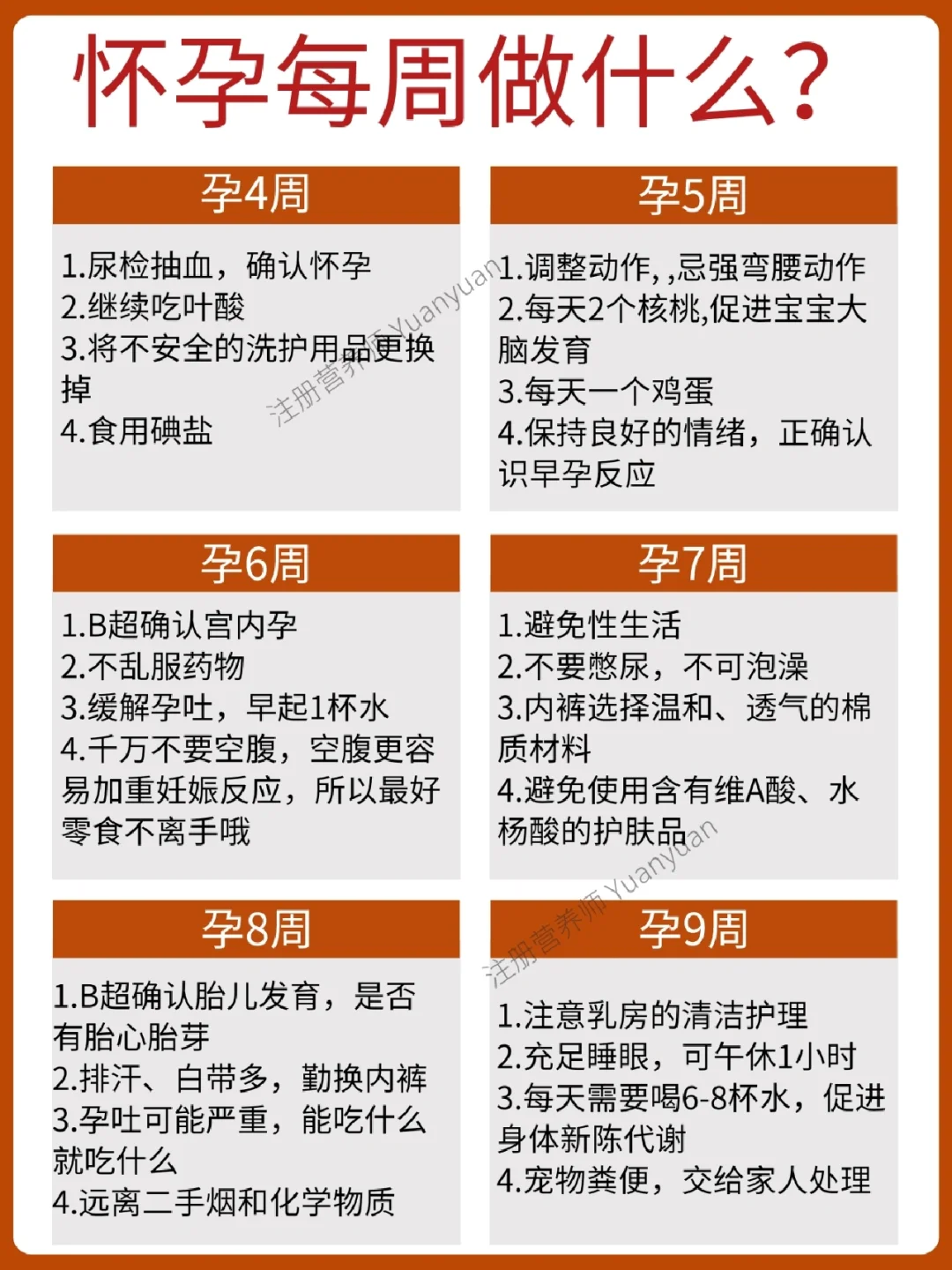 【孕期必备】怀孕每周做什么/待产包/孕检