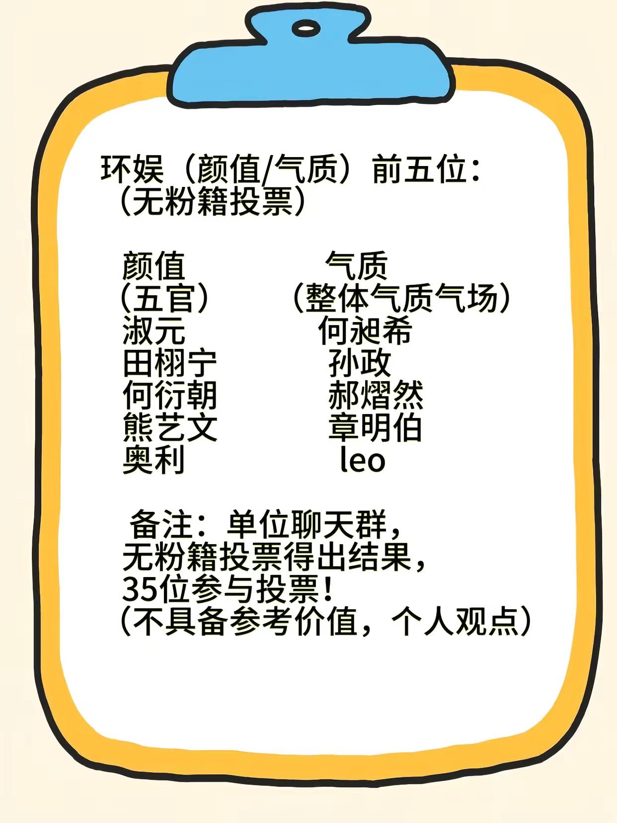 环娱颜值前五！田栩宁 娱乐圈少不了的一张脸 日子越来越有盼头了 音乐种草计划