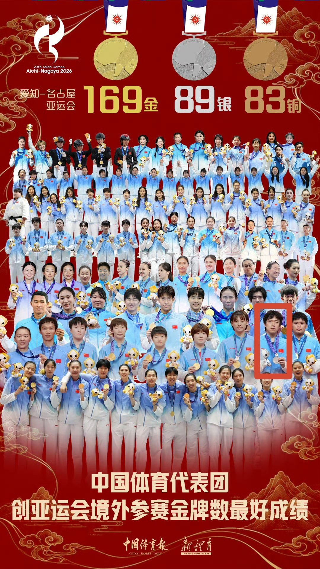 #亚运会闭幕式# [并不简单] 为什么很多人说王楚欣拿了三枚银牌🥈为什么也在金牌合照了，我觉得也没毛病吧，亚军会拿亚军很正常，何况还是三枚亚军，含银量还是很高的。 ​