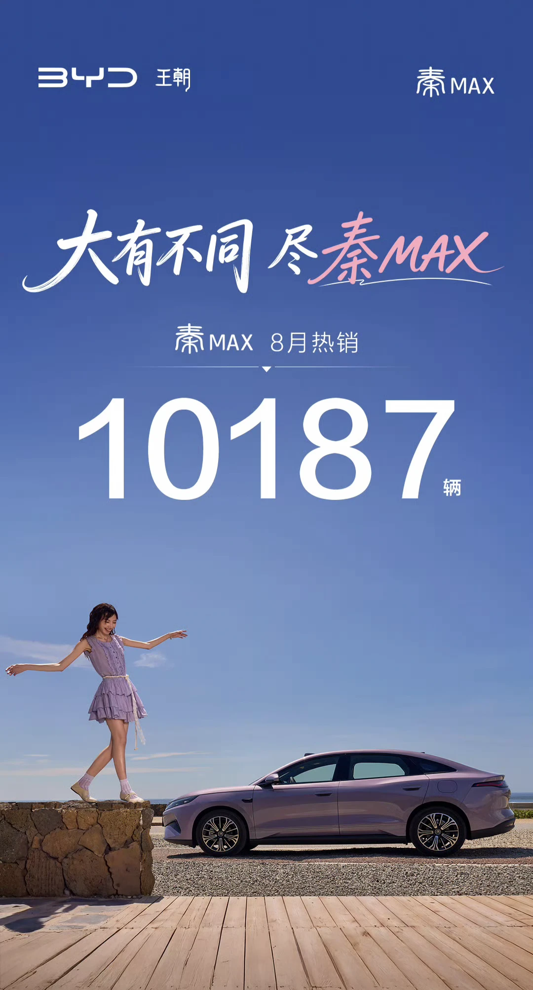 王朝网8月部分车型销量，秦MAX首月破万