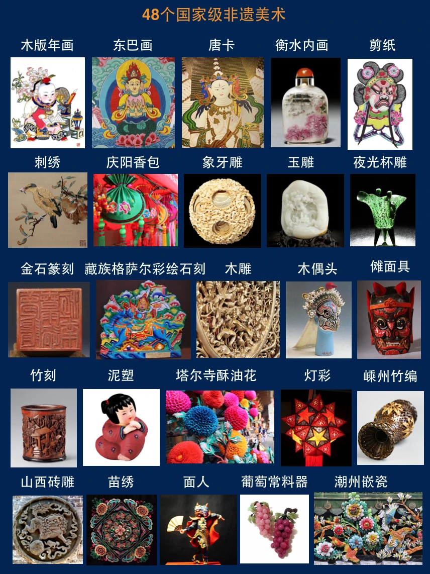 十分钟带你看懂15种非遗艺术！