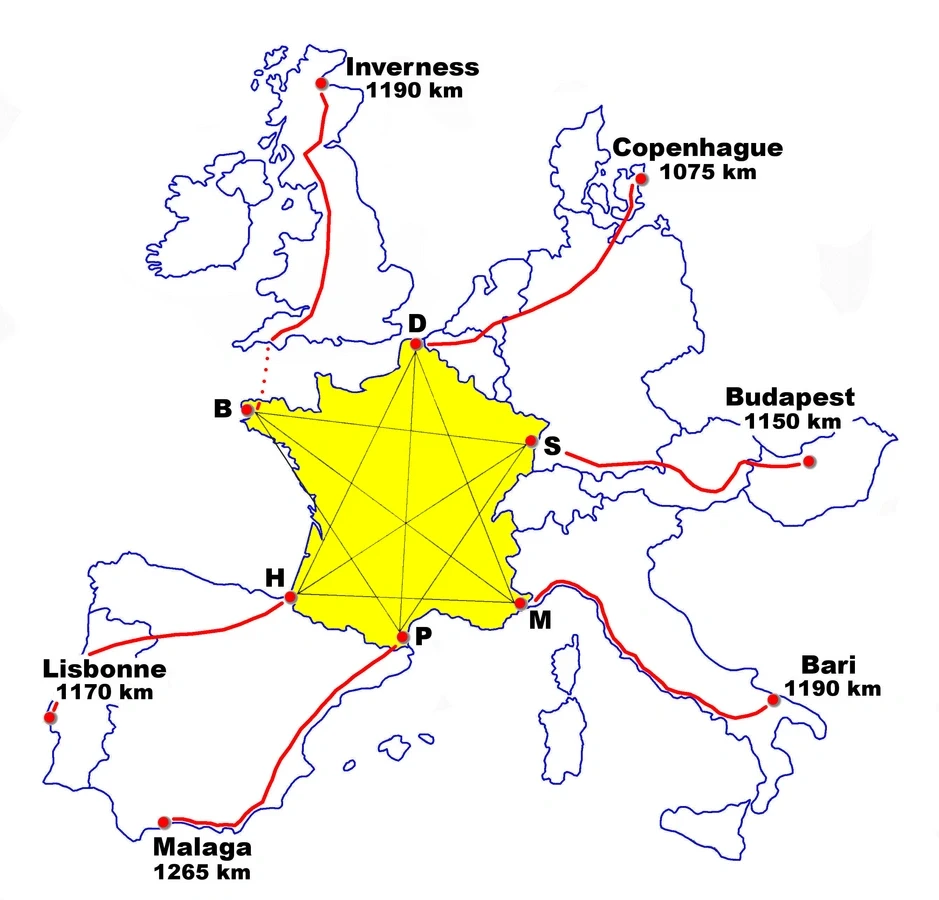 六边形战士、欧洲中心：大法兰西国
