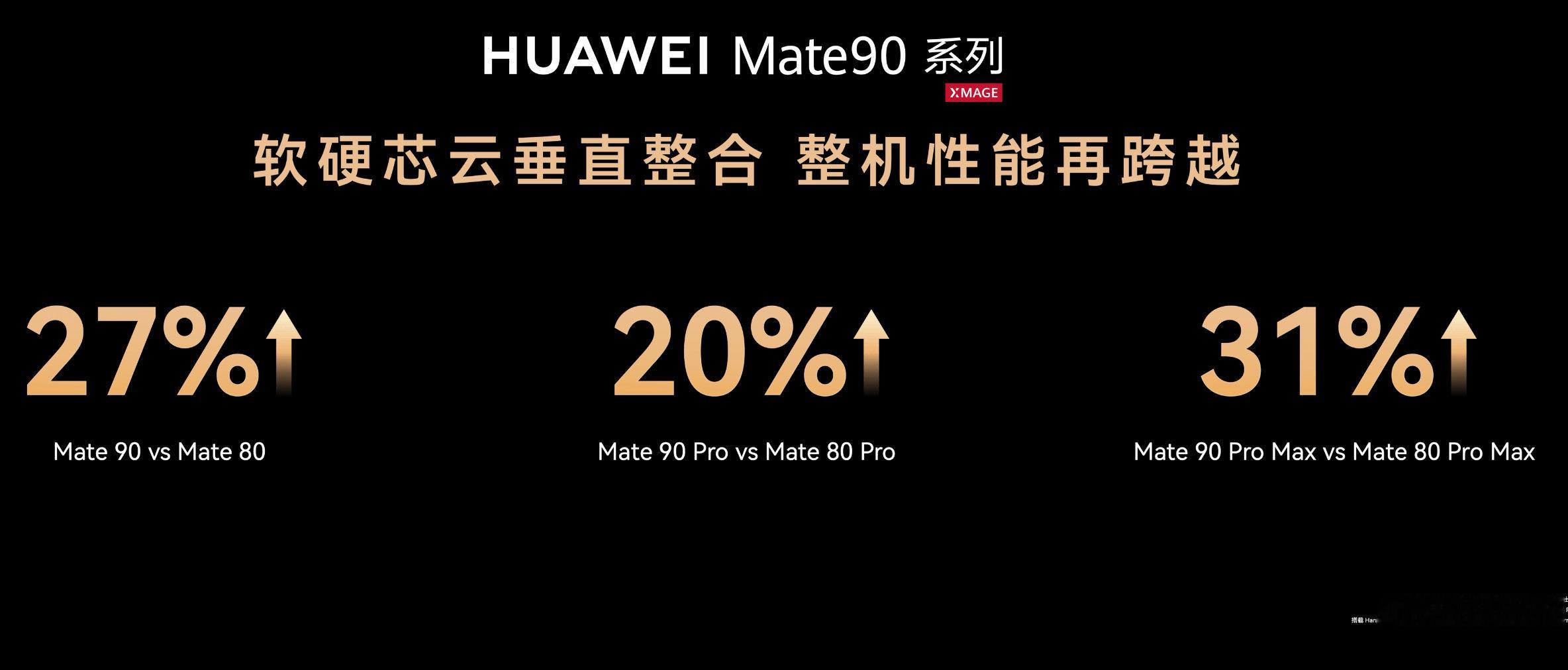 #央视赞Mate90争气机换上争气芯#主播说联播这句话，给所有敢创新的人打气。华为 Mate 系列一直是创新最坚实的载体，全新 Mate 90 踏光向前，把最前沿的技术沉淀成用户可信赖的体验。敢走没人走过的路，才配得上央妈亲自点赞。#韬芯片走出了世界半导体的一条新路# ​