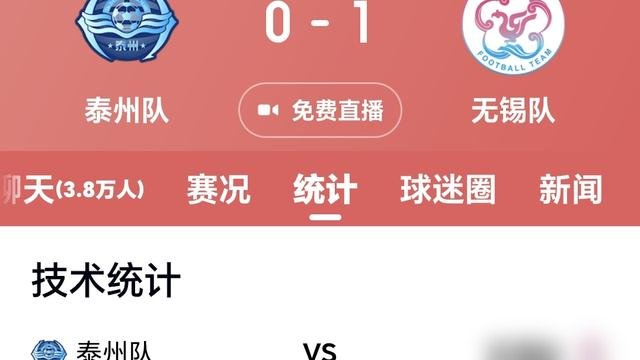 十人应战，泰州只输一个球，这剧本谁敢信？
昨晚苏超半决赛，泰州主场0比1无锡。王振宇第66分钟肘击，两黄变一红下去了。泰州十打十一，硬扛了快半小时，才被张源书推射破门。
之前有人说泰州是“武功队”，这回看清楚了——主动压上，五后卫轮番夹击射手王刘宇豪，战术执行到少一人都没崩。
输球是真，但双回