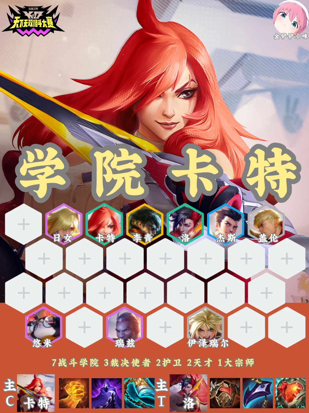🔥新赛季大数据第一 超详细学院卡特教学