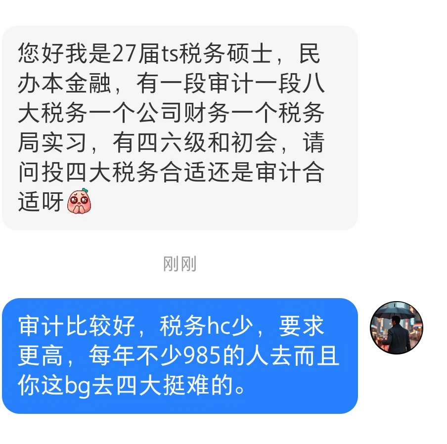 民办本+ts硕进四大有希望吗