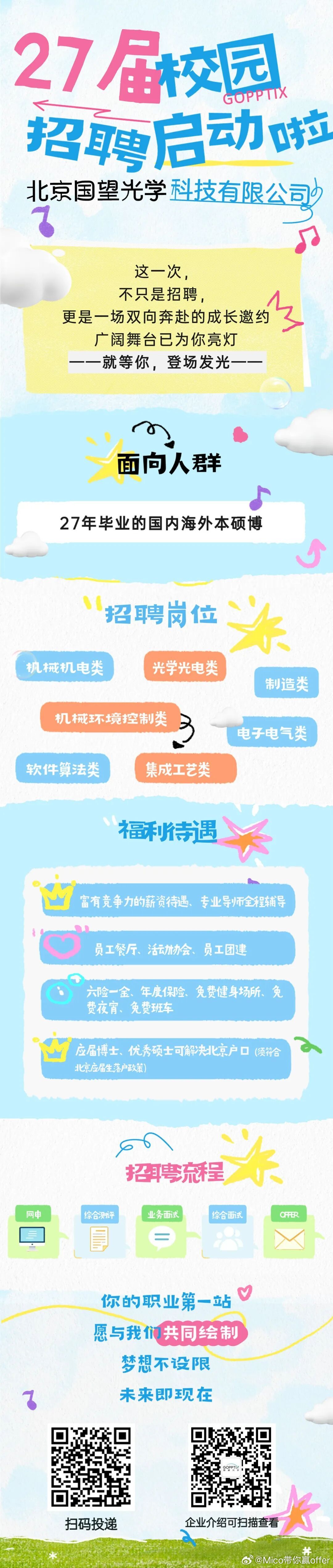 [超话]