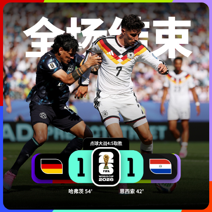【德国队爆冷输巴拉圭无缘16强】世界杯1/16决赛德国vs巴拉圭，全场...