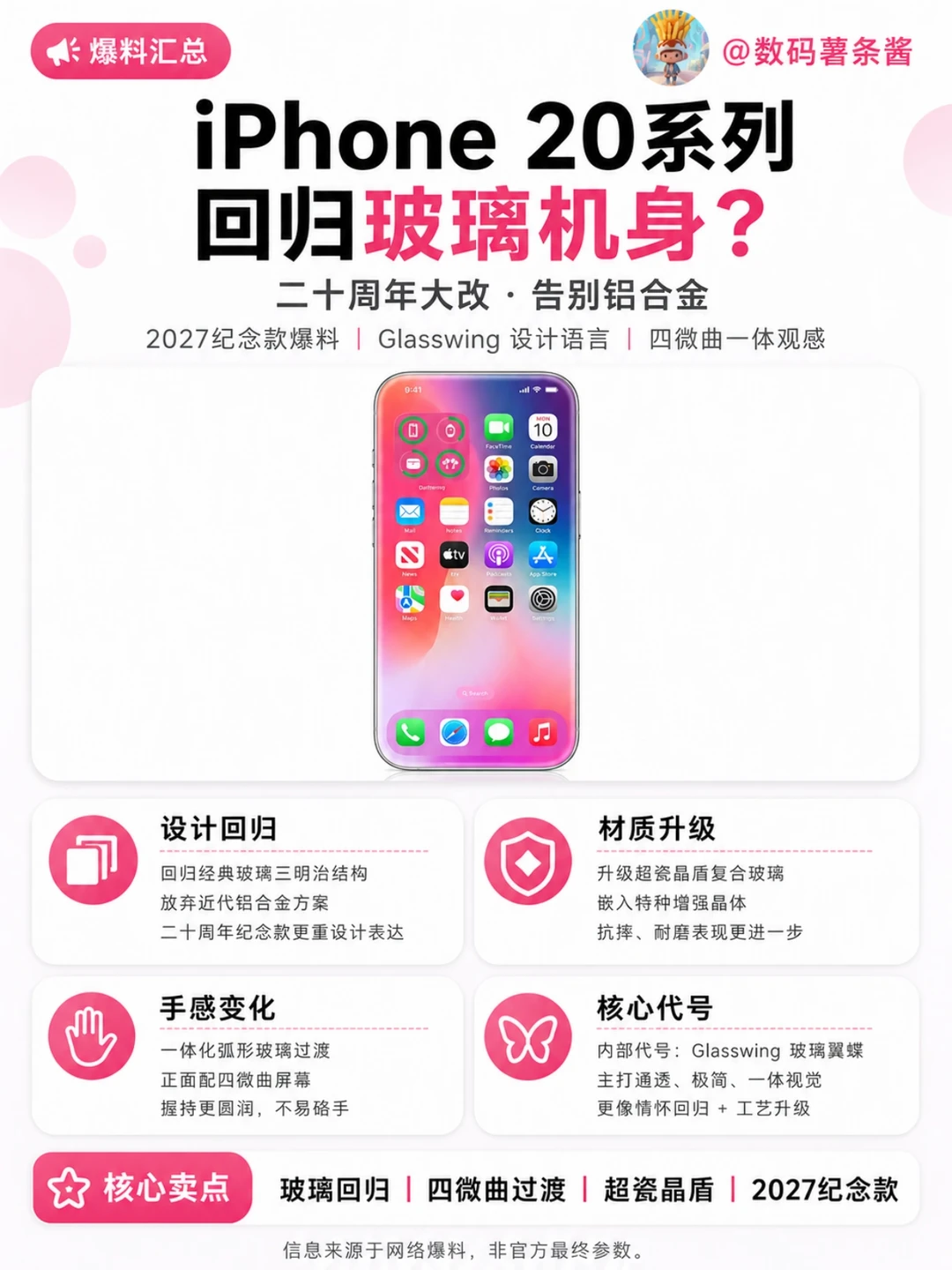 ✨iPhone20二十周年玻璃机身大改