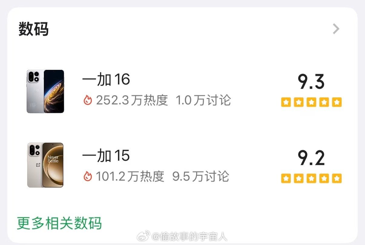 一加16的酷安口碑有9.3分，一加15酷安口碑有9.2分，照这样看一加16是可以超过一加15口碑的[二哈] ​