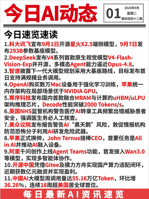 20260901 AI前沿资讯🔥