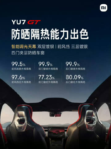 SU7 和 YU7 防晒隔热能力，大家觉得如何？