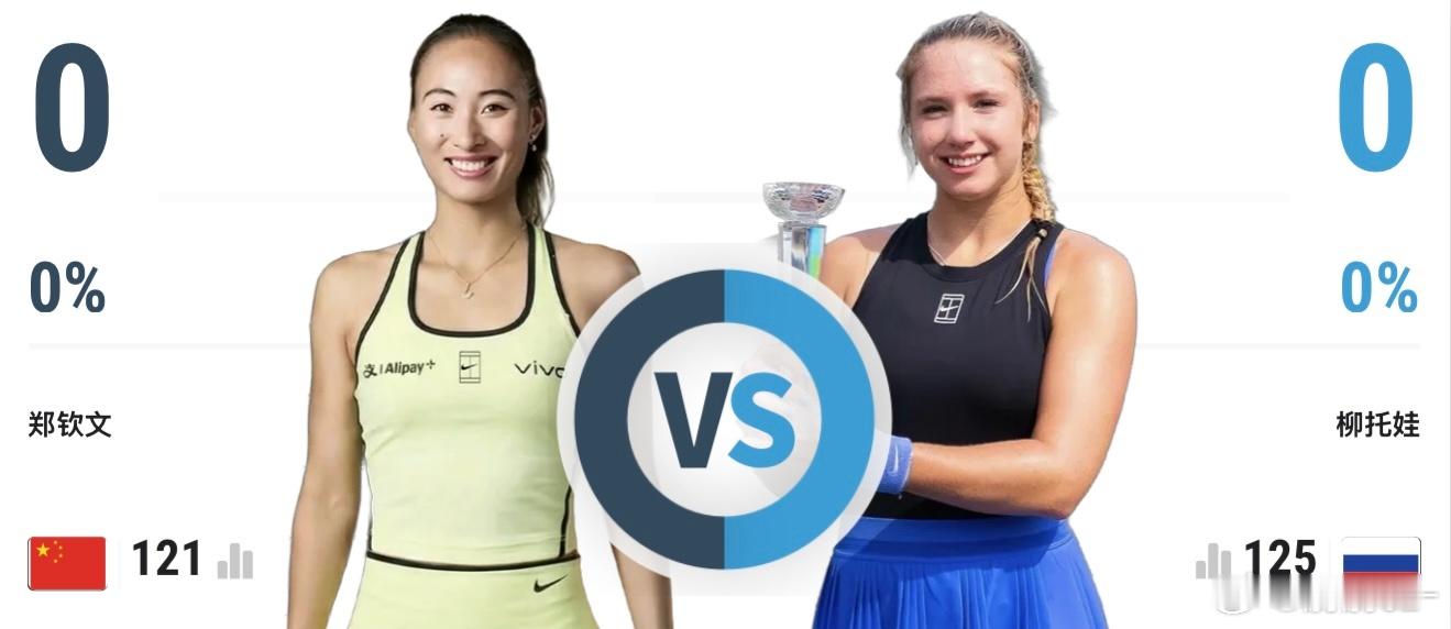 #郑钦文美网首轮时间确定#
🎾美网正赛第一轮，郑钦文vs柳托娃
⏰比赛时间：8月31日 北京时间23:00
📍比赛场地：17号球场第一场

两人都是历经资格赛三轮突围，未有交手记录，柳托娃在WTA250孟菲斯站从资格赛一路逆袭夺冠，是WTA历史首位10后巡回赛冠军，本赛季状态火热。
全新的遭遇战，期待文文打 ​