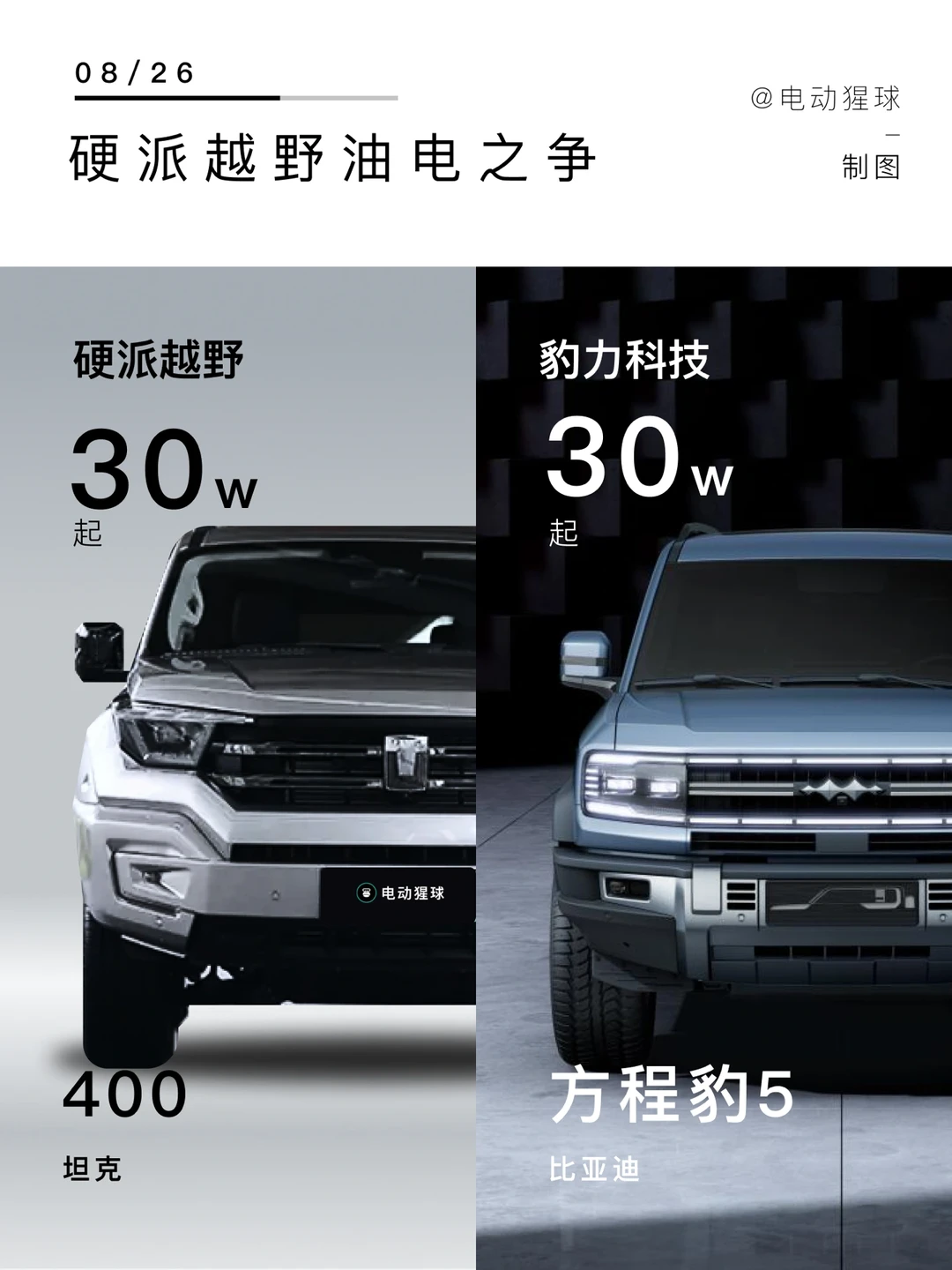 这两家车企又干起来了