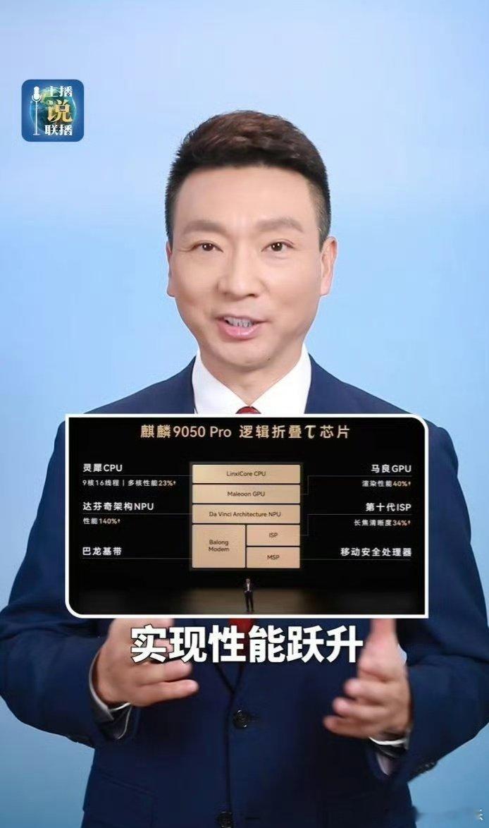 #六年坚守麒麟芯再登地标大屏# 六年前Mate40海报泛黄留痕，六年后麒麟再登大屏，性能、AI算力全面升级，真的太让人激动 #Mate40泛黄海报等来麒麟新生# ​