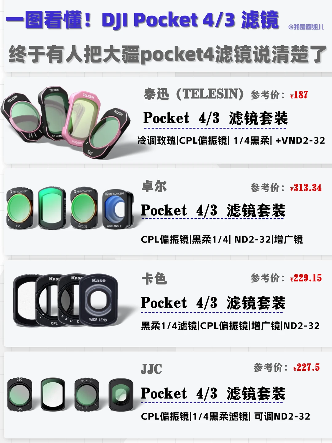 拯救 Pocket4 废片✨四款热门滤镜选购指南