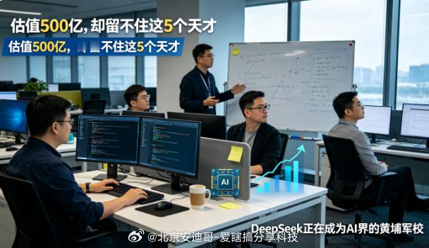 估值500亿，却留不住这5个天才：DeepSeek正在成为AI界的黄埔军校

DeepSeek刚发V4技术报告，近300人署名里，10人标注"已离职"。公开确认出走的5位核心，全被巨头挖走：

魏浩然→百度（文心多模态算法负责人）
郭达雅→字节Seed（Agent方向，GRPO算法主创）
罗福莉→小米（MiMo大模型负责人）
阮翀→元 ​