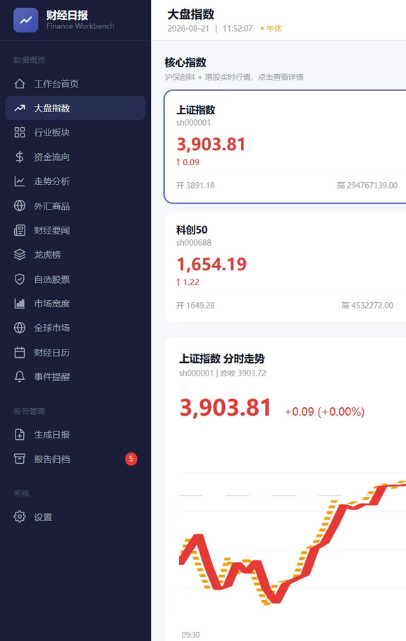 workbuddy 财经工作台