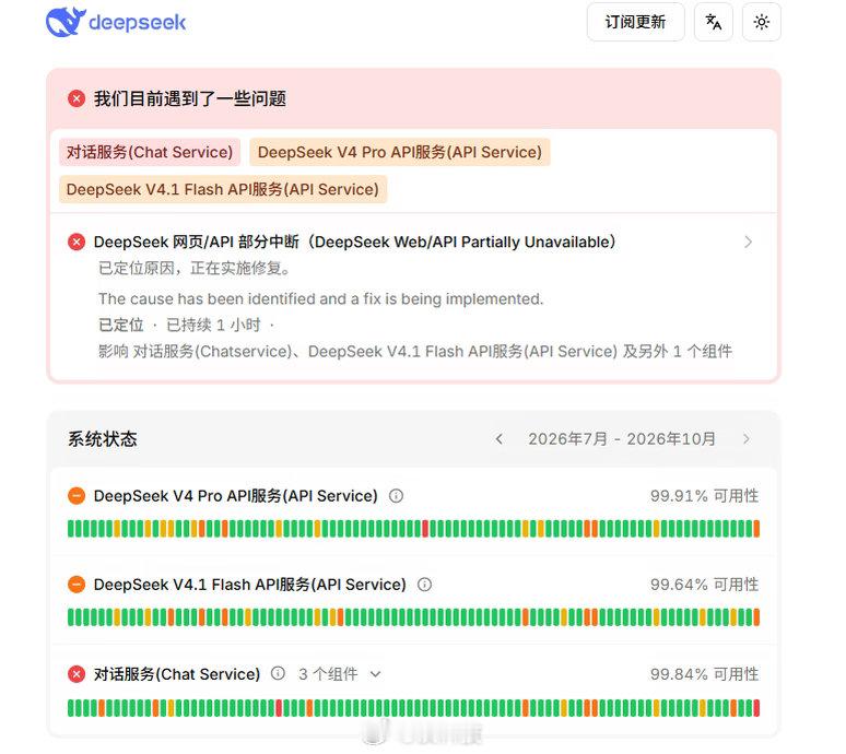 没了deepseek我好像工作也不会干了 ​