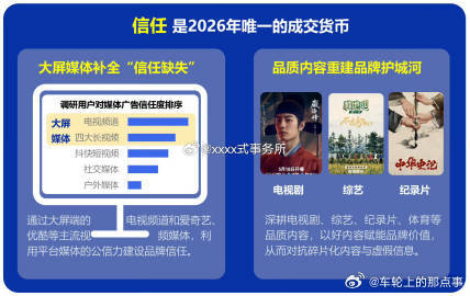 今天一早被白玉兰奖刷屏，《藏海传》六项提名颗粒无收，确实让人愣了一下。...