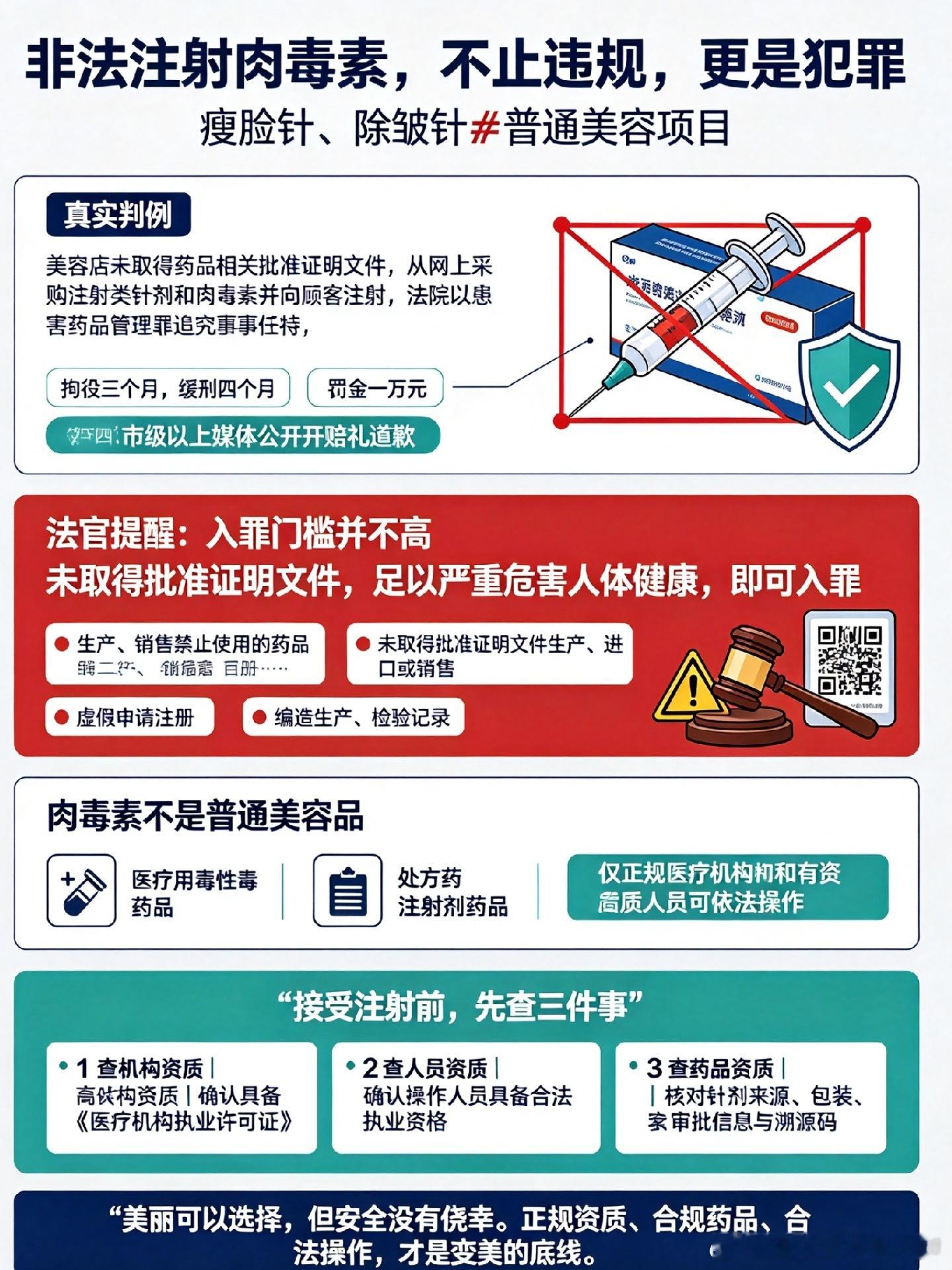 今日优质案例分享：打瘦脸针、除皱针当心！无证注射肉毒素，不止违规，更是犯罪

如今，瘦脸针、除皱针凭借创口小、见效快的优势，成为轻医美赛道的热门项目，深受爱美人群青睐。市场热度高涨的同时，藏在市井美容店、私人工作室、上门注射服务背后的非法医美乱象，也在野蛮生长，不少人因贪低价、图方 ​