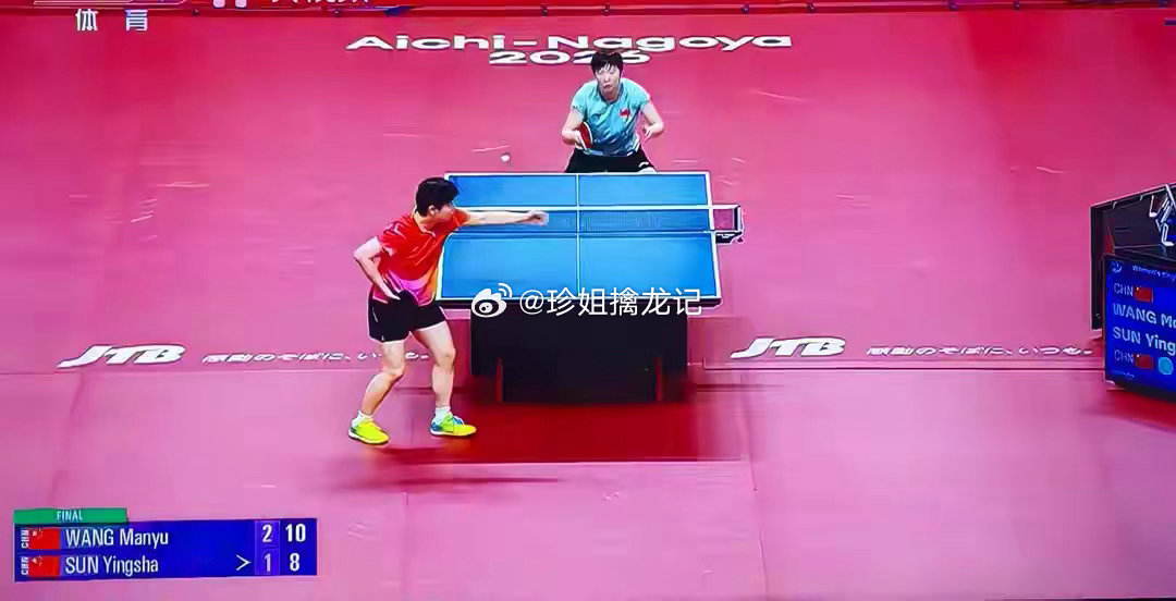 #孙颖莎vs王曼昱#神仙内战！王曼昱4-2孙颖莎夺冠！现场助威声太扎心

名古屋亚运乒乓收官，国乒巅峰女单德比上演！

半决赛莎莎、曼昱双双4-1横扫日本主力，提前锁定金银牌，实力碾压！

决赛强强对拼，全程刺刀见红！
✅王曼昱开局状态爆棚，稳扎稳打连下两局，2-0强势开局。
✅绝境之下孙颖莎顶住压 ​
