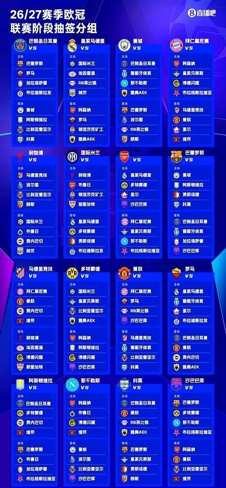 阿森纳这次欧冠抽签，手气真是一言难尽。

新赛制刚出结果。枪手要踢的8个对手里，直接塞进6支五大联赛球队。主场得硬扛皇马，客场还得去碰号称“伦敦之王”的拜仁。

赛程表一出来，对比太明显。皇马抽了个好签，看着轻松不少。

最有意思的是阿塞拜疆的沙巴巴库。头一回进欧冠就碰上豪门，门票和关注度直接拉满。