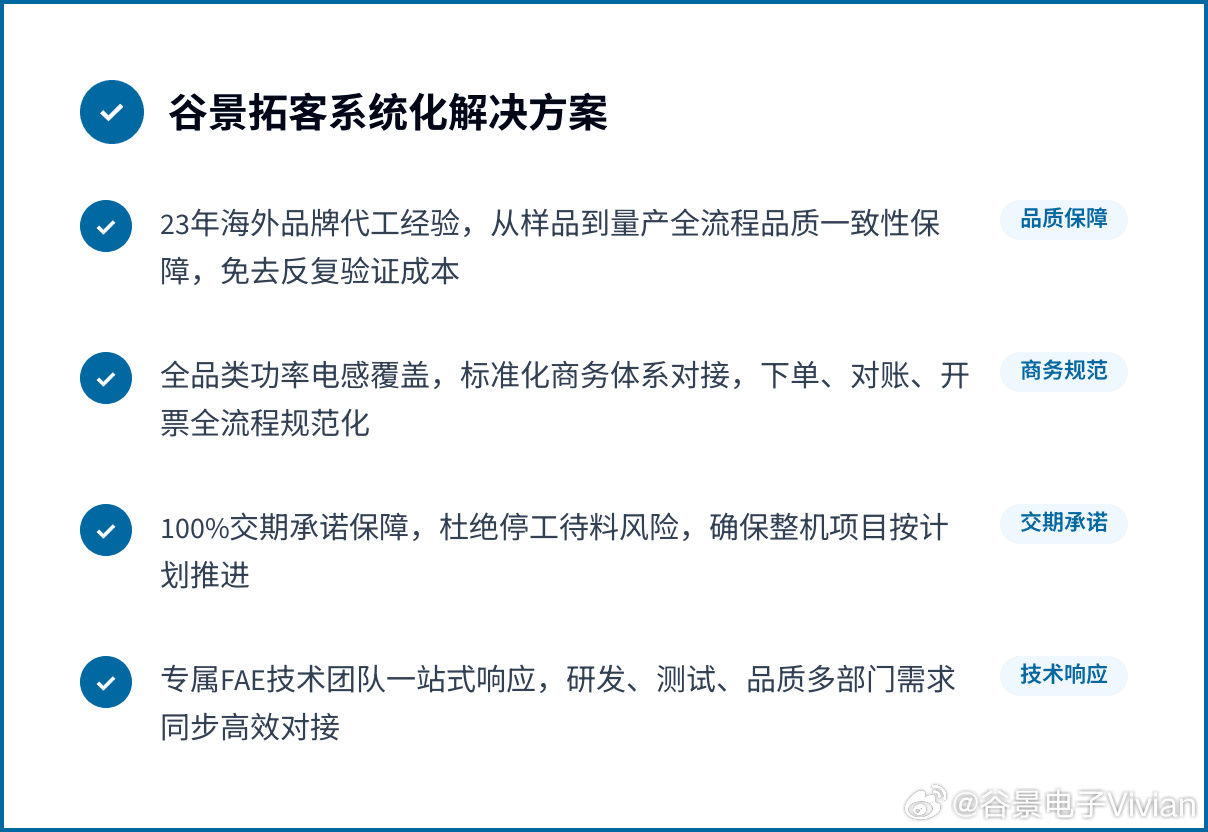 客户导入电感供应商，要承担五项成本与风险：✔投入大量人力、物料、设备成...