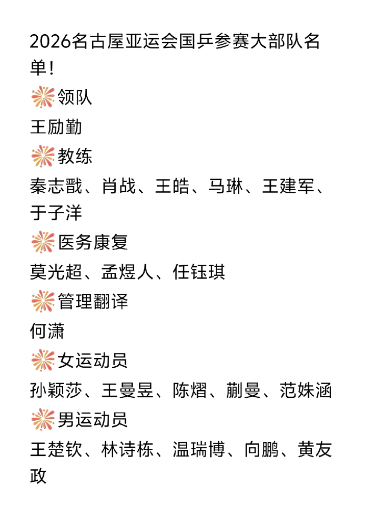 孙逊、邱怡可没进名古屋亚运会国乒官方名单！
这次亚运会明确规定，只有公示注册的教练，才能担任正式比赛场外指导，目前没有给他俩开特例的规定。
这次国乒一共21人参赛团队，领队是王励勤，王皓、马琳等核心教练在名单内。名单外人员统一安排住船上，名单内住酒店。
本次参赛核心目标是锻炼2028洛杉矶奥运
