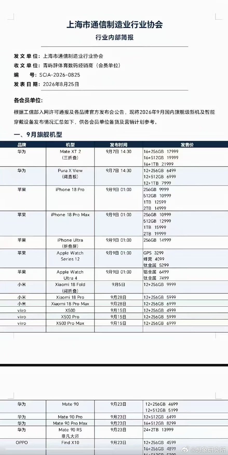 网传的一份9月手机新品价格，感觉还挺靠谱[doge]#苹果##iPhone[超话]##iphone18pro系列前瞻##华为# ​