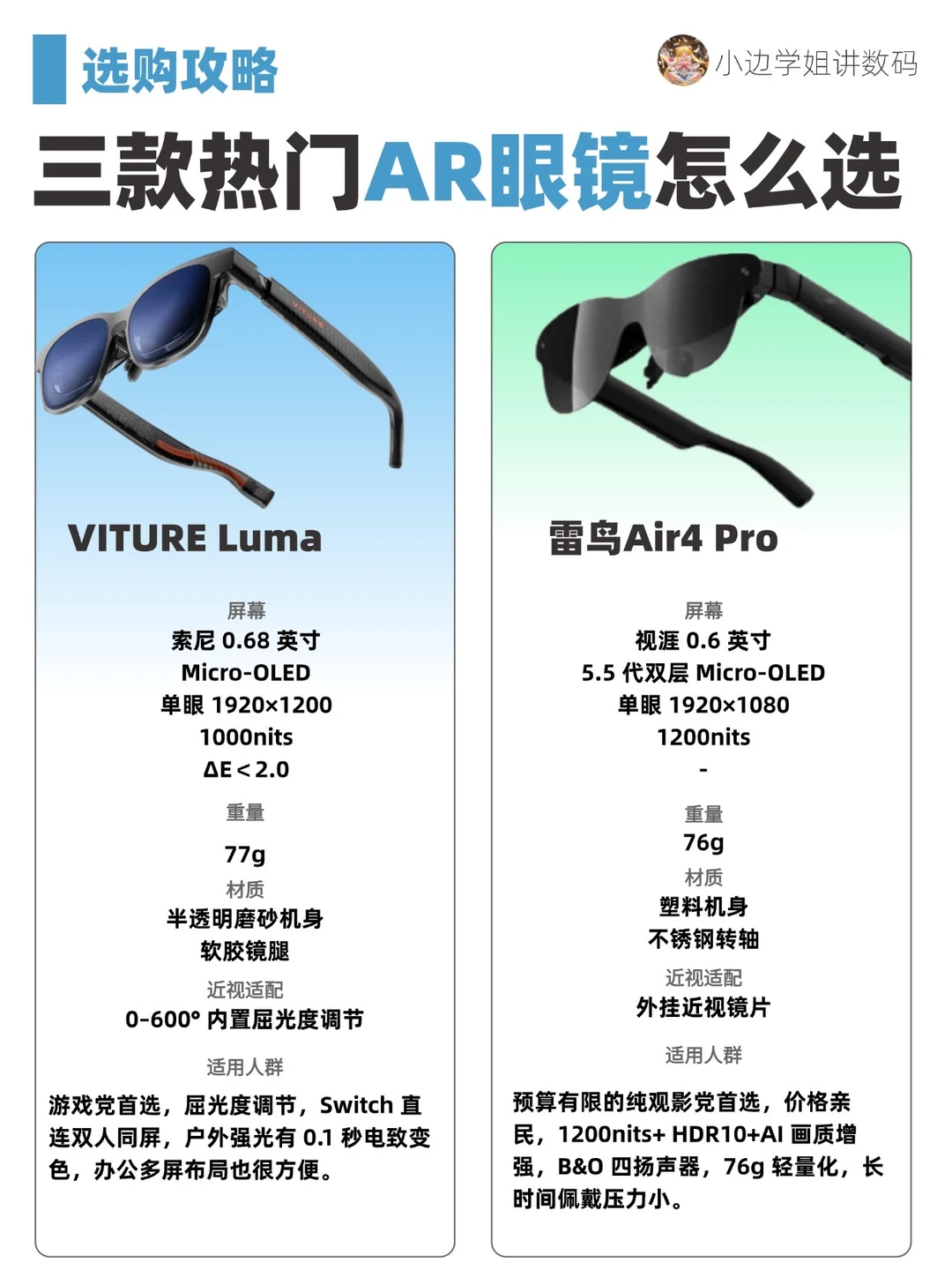 两款热门AR眼镜实测！总有一款入你心
