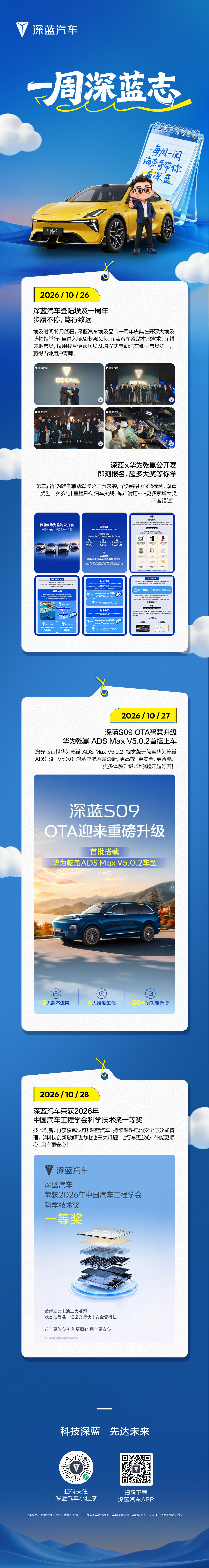 晚上好！#一周深蓝志# 上线✨ 本周，深蓝拿下中汽学会科学技术奖一等奖，我们在电池安全上持续打磨，再拿权威认可[努力]除此之外，我们的出海版图持续扎根，迎来埃及上市一周年，未来我们将稳扎稳打，一步一步往前走。[作揖]评论区说说，这周哪条消息最戳你？ ​