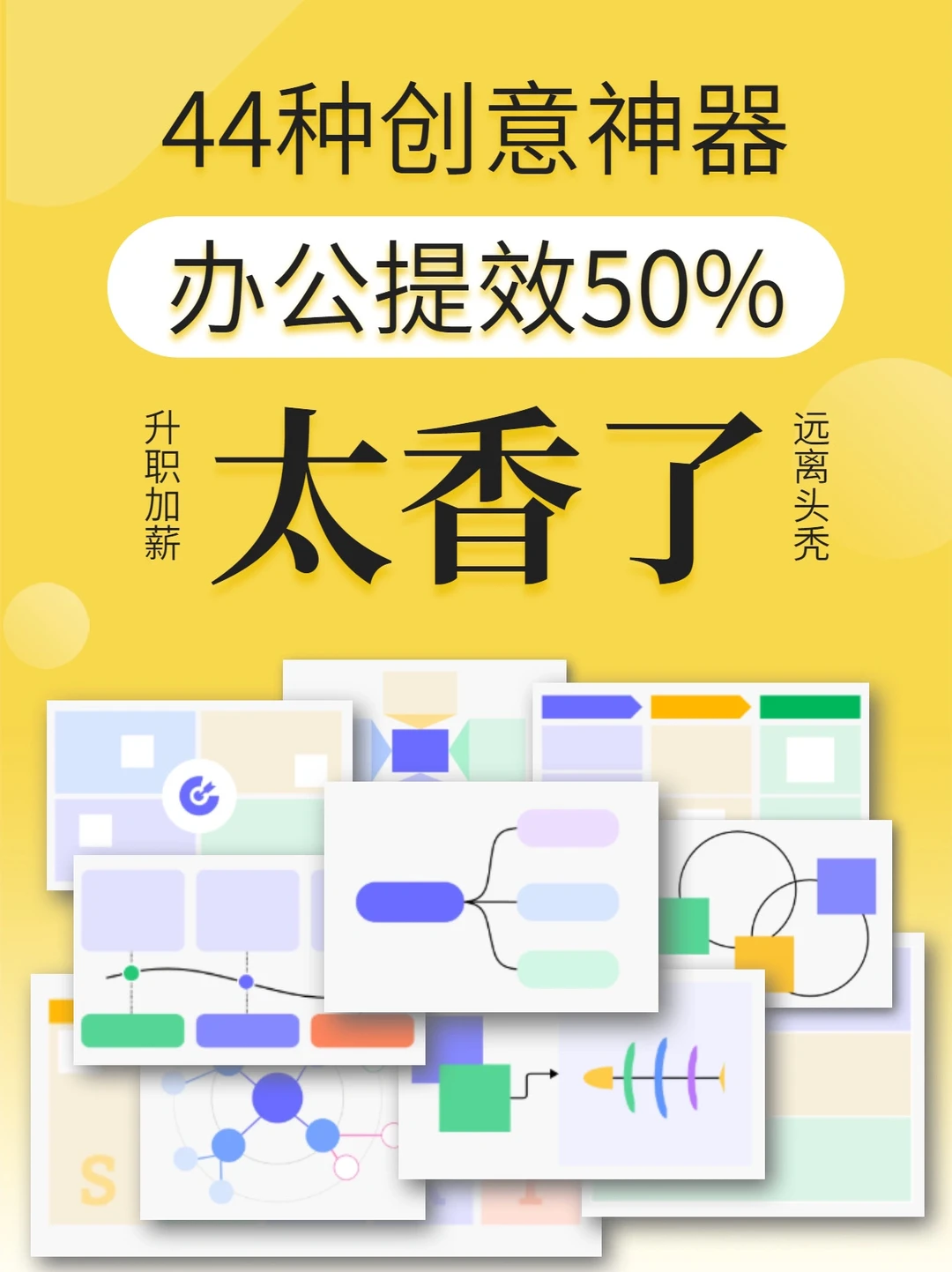 办公神器🔥这44种创意灵感模板真的太香了‼️