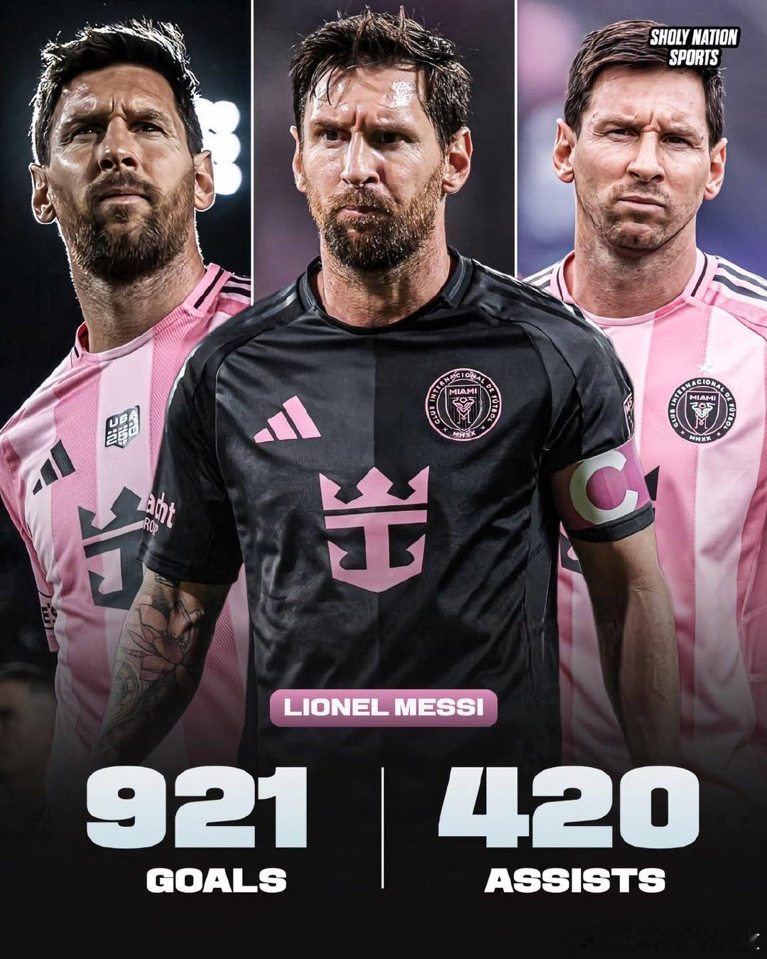 梅西的職業生涯數據：  ⚽️ 921個進球 🎯 420次助攻 🏆 ...