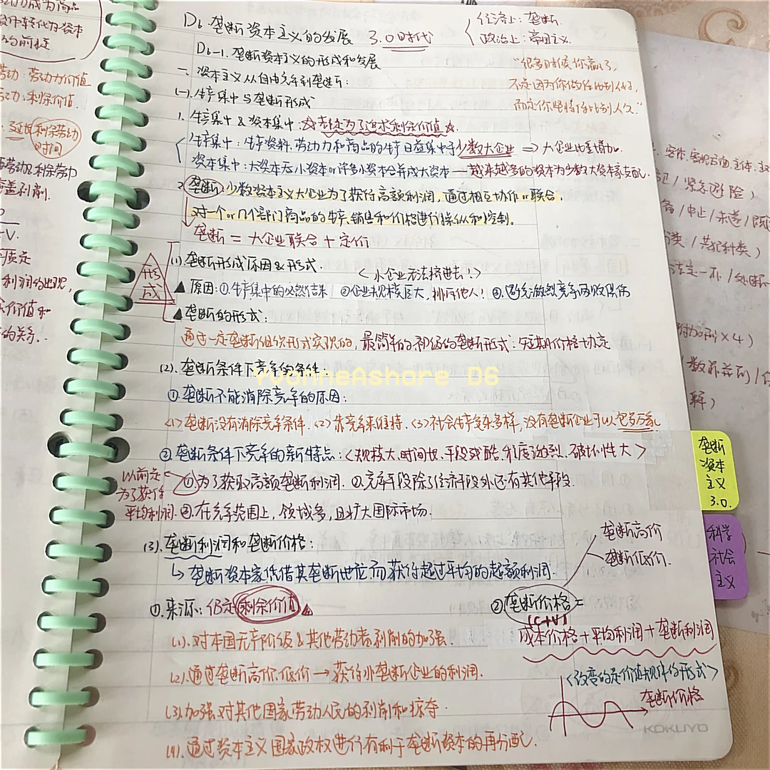 【考研政治笔记】马原D6资本主义3.0&7.8