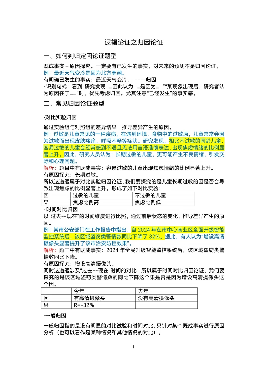 不用听课直接看！花生十三加强削弱18页笔记

不一般的资料合集： ​