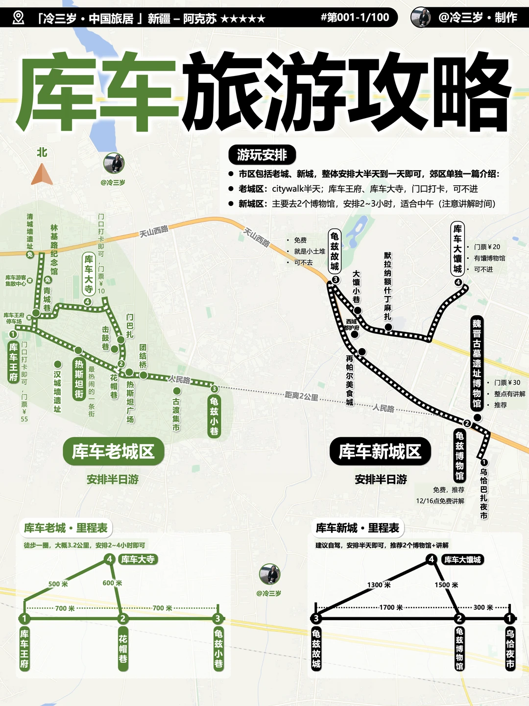 库车市内一日游路线图：古龟兹国值得去一趟