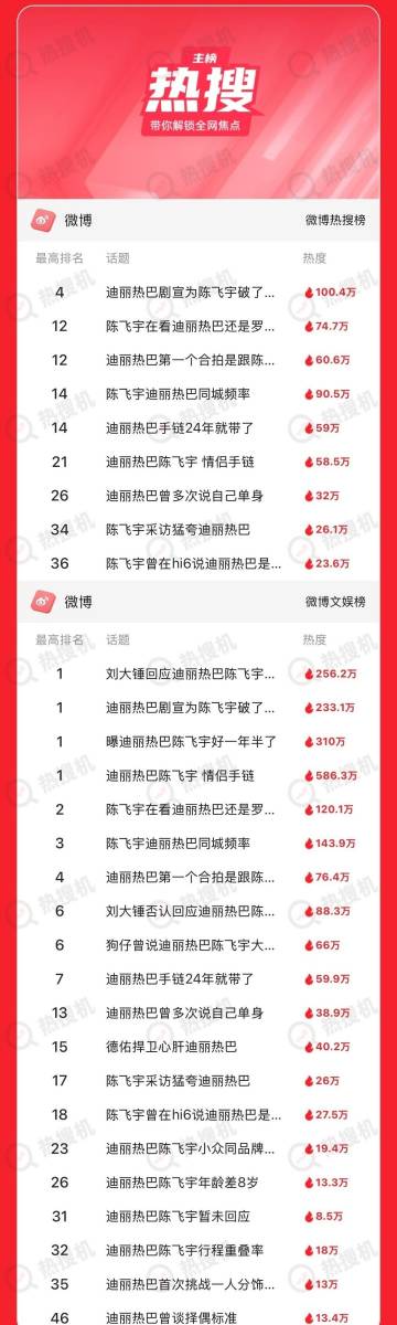 迪丽热巴wwzz<span class="url-icon"><img...