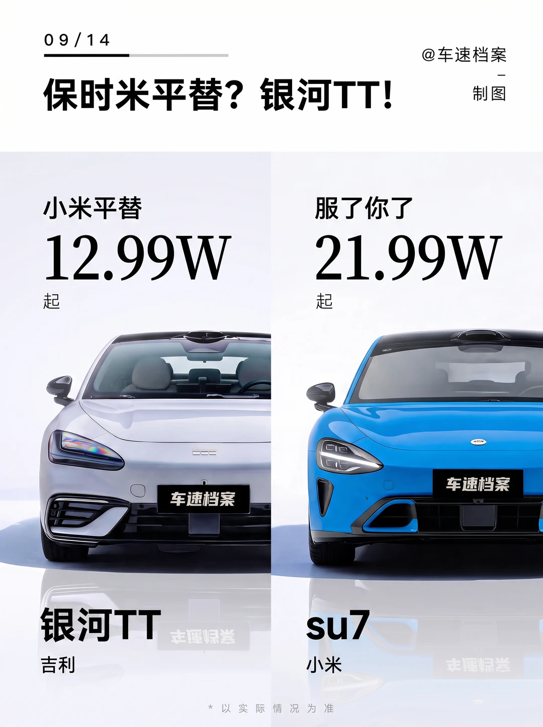 13 万 vs 22 万 银河TT和小米SU7 谁更值？