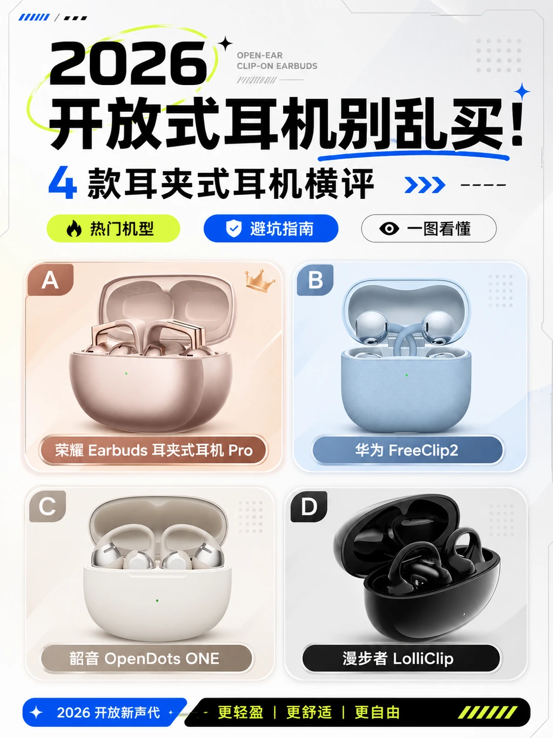 2026开放式耳机别乱买！4款耳夹式耳机横评