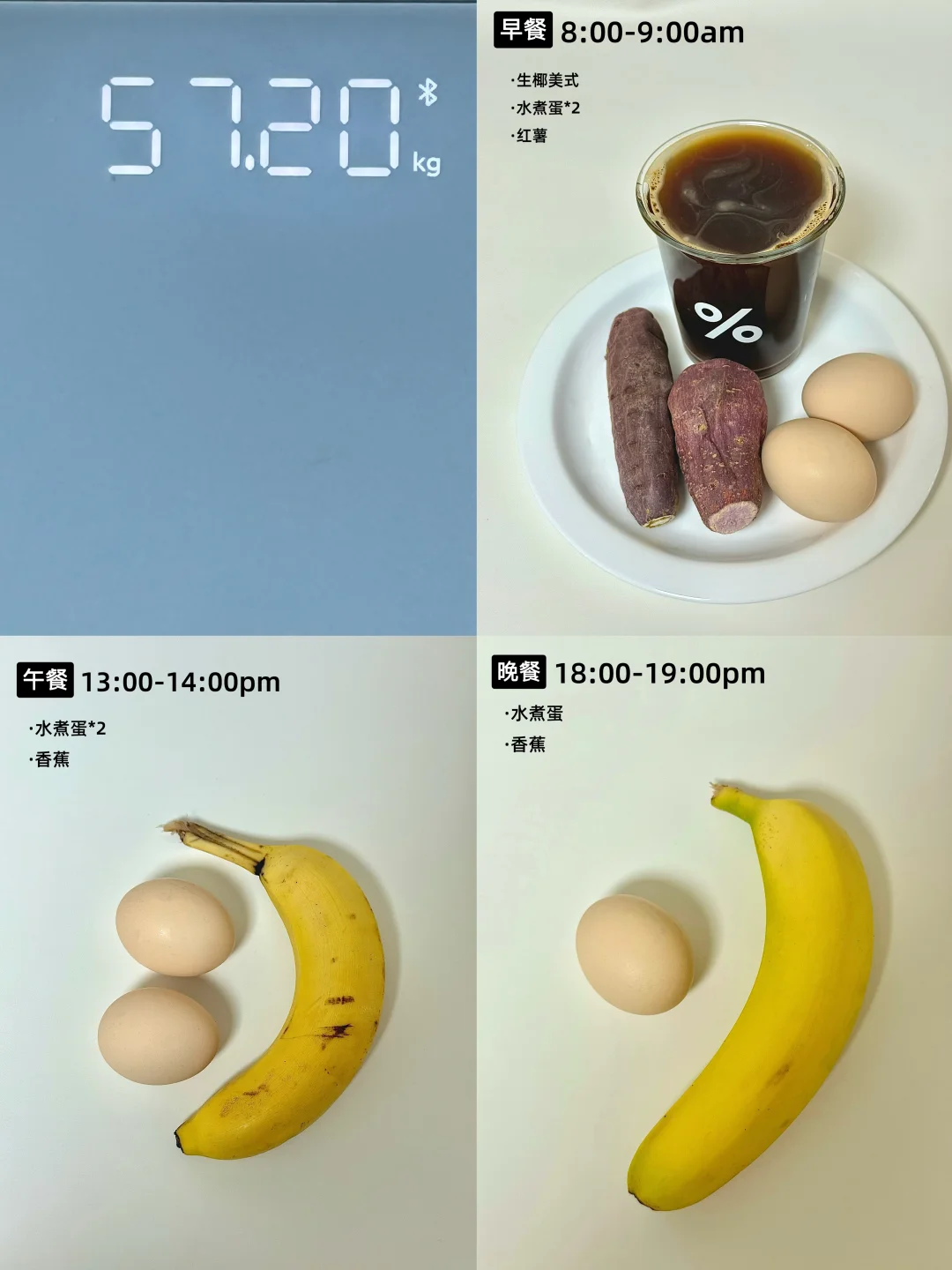节后重启｜高钾饮食3天清肠计划·第二轮｜day2