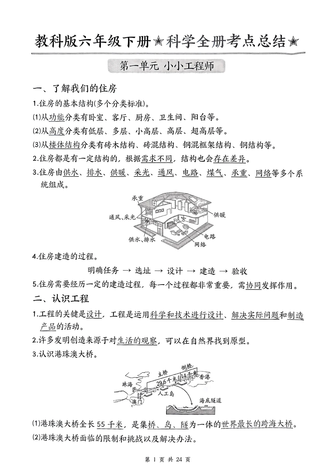六年级下册科学全册考点总结与试卷