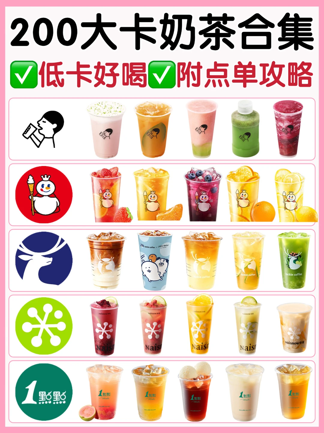 减脂党🔥200卡低卡奶茶合集🔥附热量㊙️